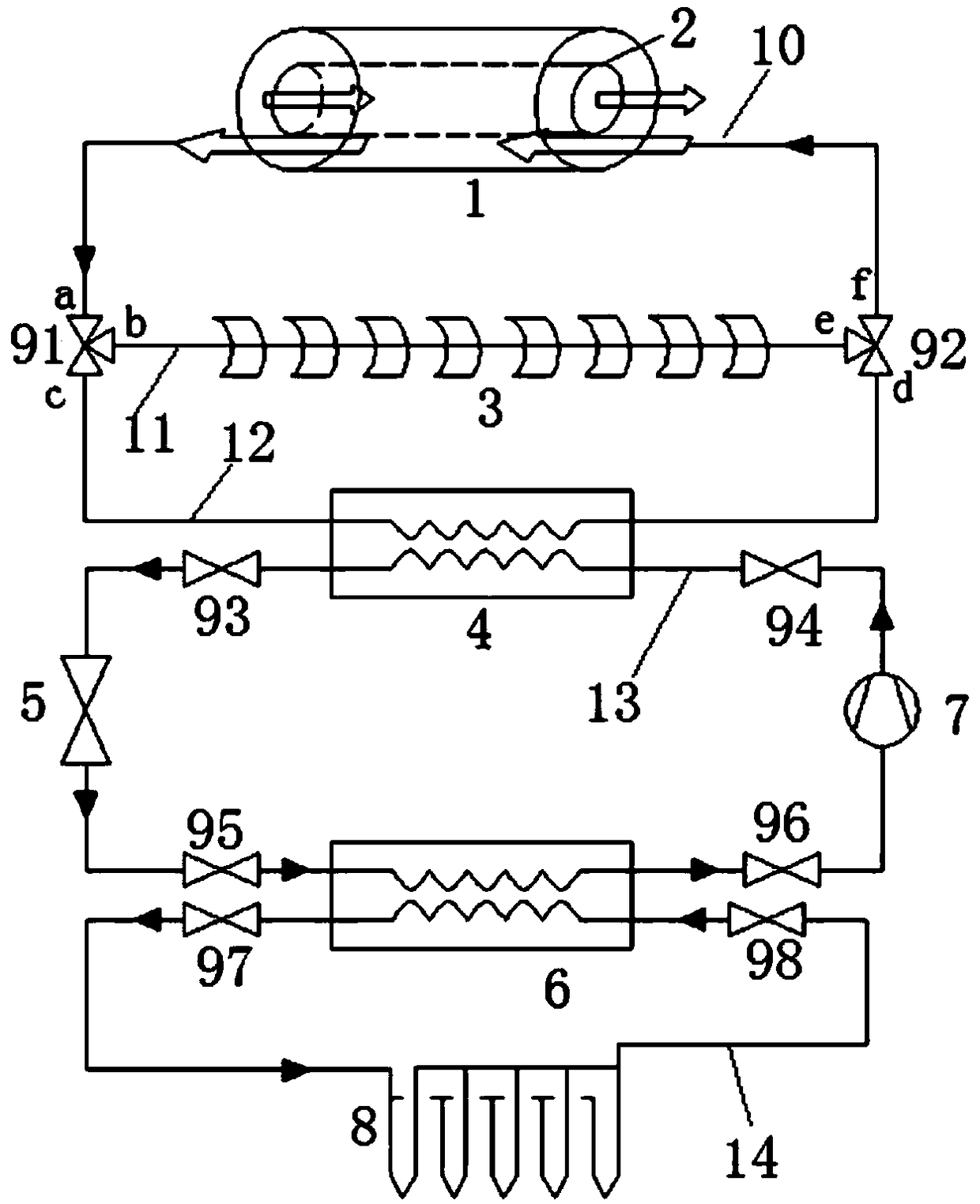 An Anti-Frost Heave System for Underground Natural Gas Pipelines Combining Solar Energy and Geothermal Energy