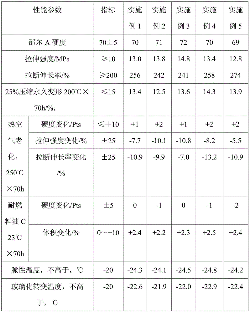 Low-temperature-resistant low-compressive deformation seal gasket material for intake manifolds and preparation method thereof