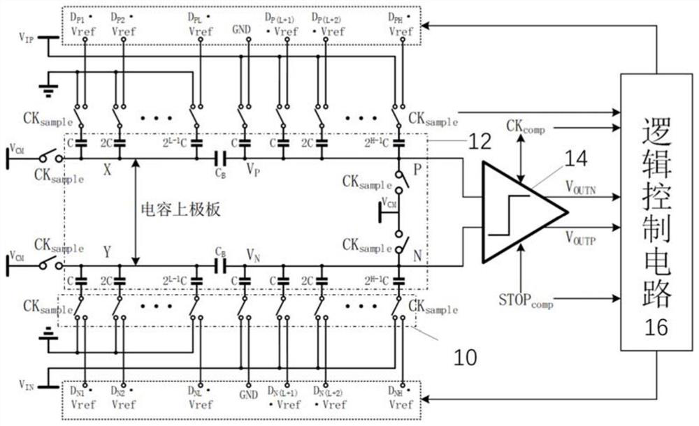 Logic control circuit for SAR analog-to-digital converter and SAR analog-to-digital converter