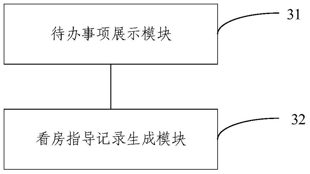 House viewing guidance method and system