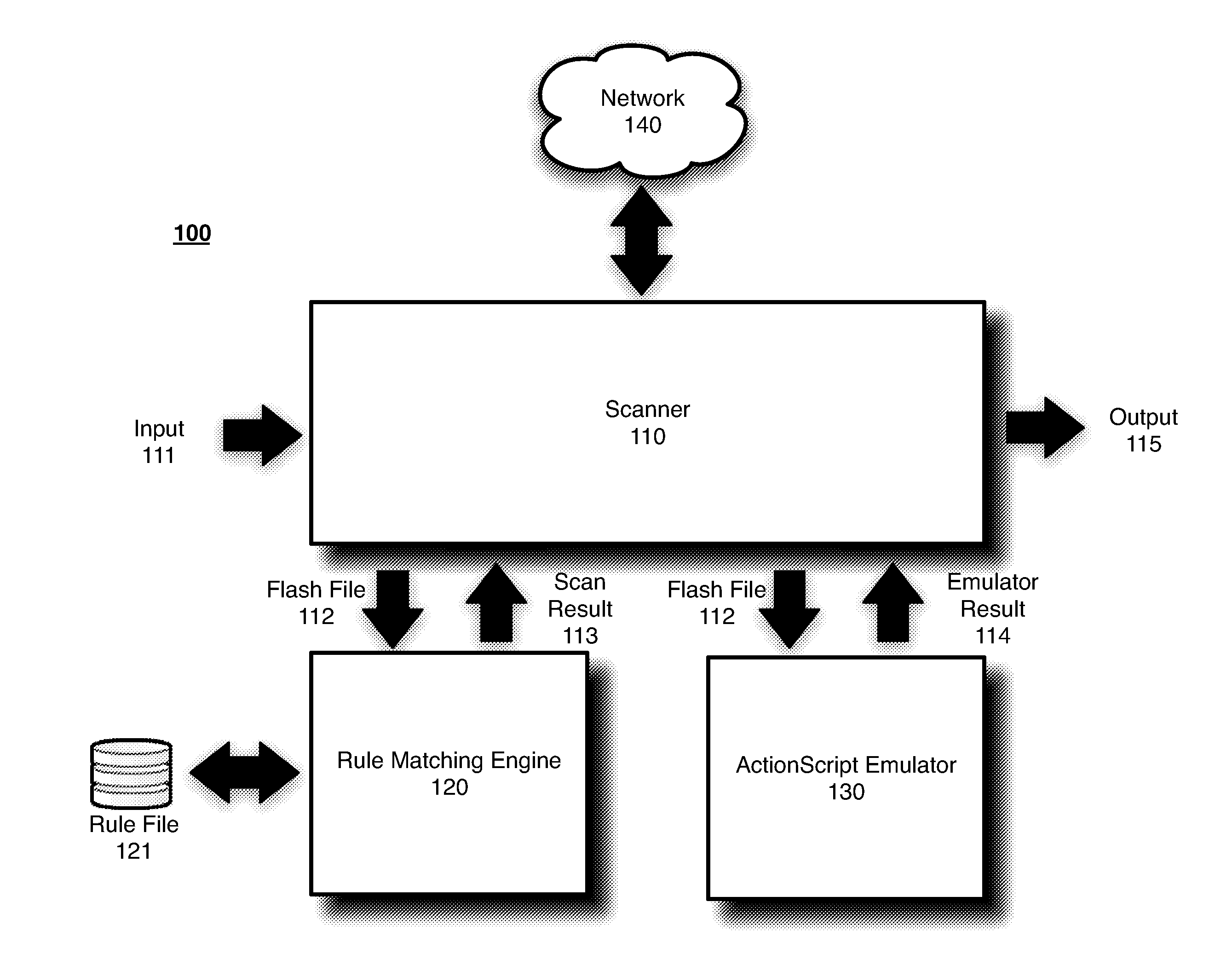 Detection of heap spraying by flash with an actionscript emulator