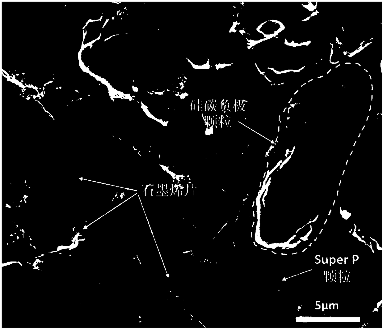 A kind of composite conductive agent slurry for silicon carbon negative electrode and its preparation method and application