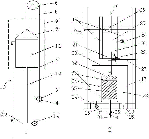 Manual stress control type triaxial compressor