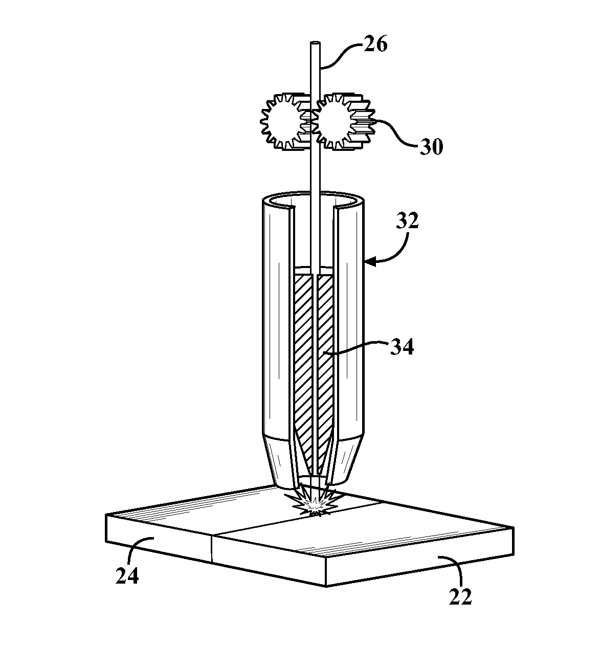 Joining of dissimilar materials