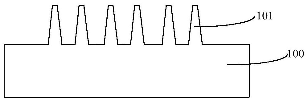 Semiconductor structure and forming method thereof