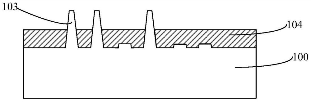 Semiconductor structure and forming method thereof