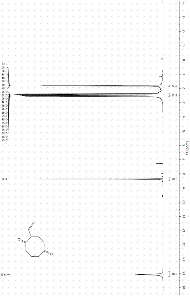 Energetic material 4, 4, 8, 8-tetranitroadamantane-2, 6-dinitrate and preparation method thereof