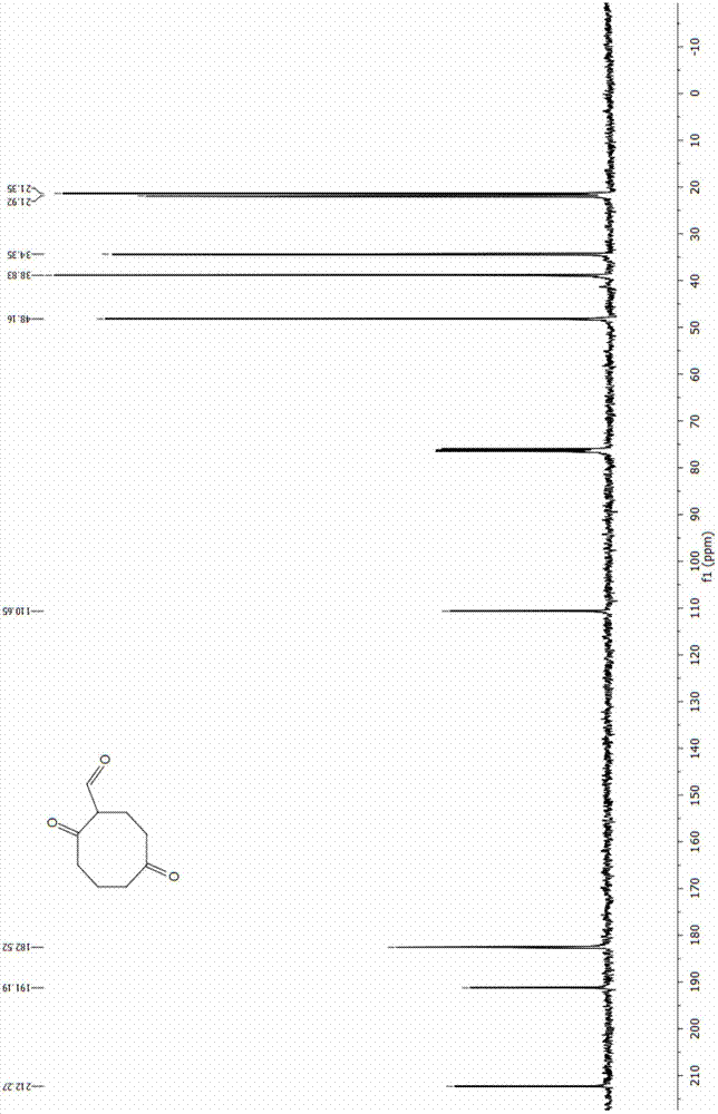 Energetic material 4, 4, 8, 8-tetranitroadamantane-2, 6-dinitrate and preparation method thereof