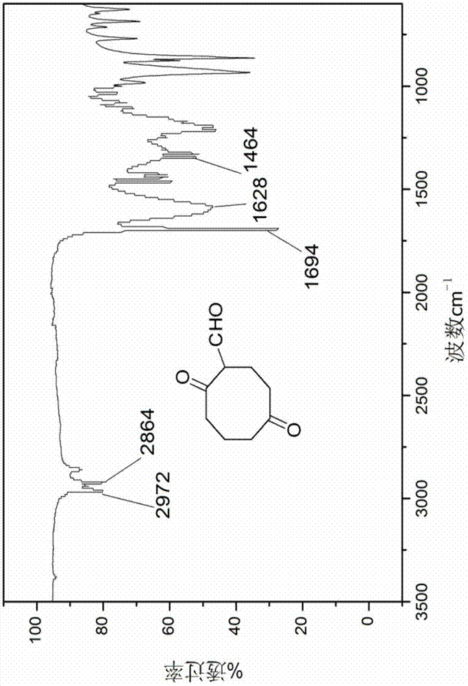 Energetic material 4, 4, 8, 8-tetranitroadamantane-2, 6-dinitrate and preparation method thereof