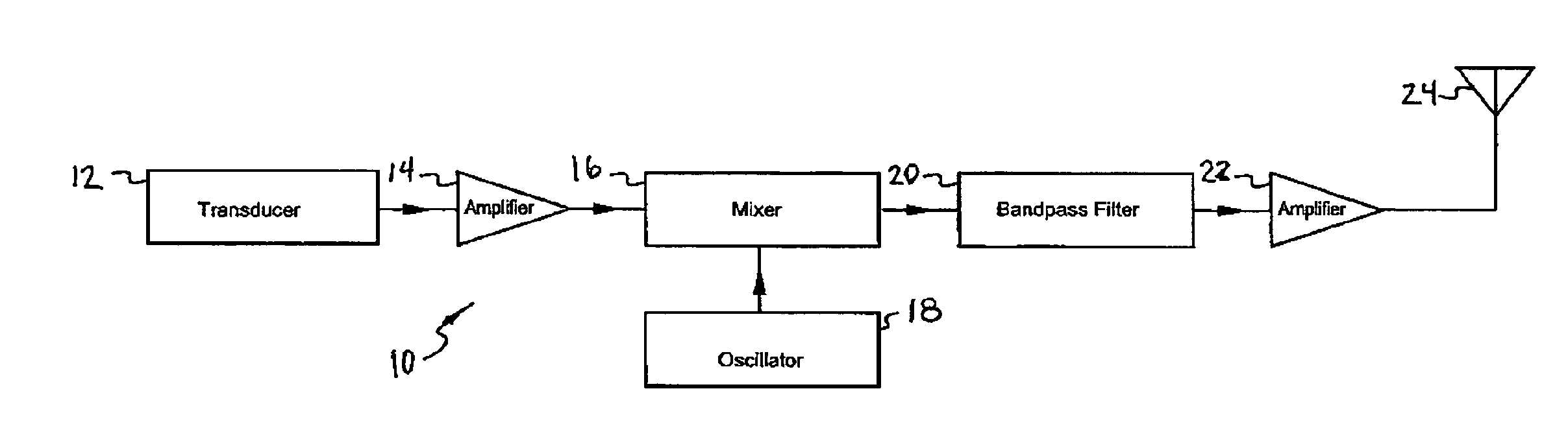 System and method for facial nerve monitoring during facial surgery