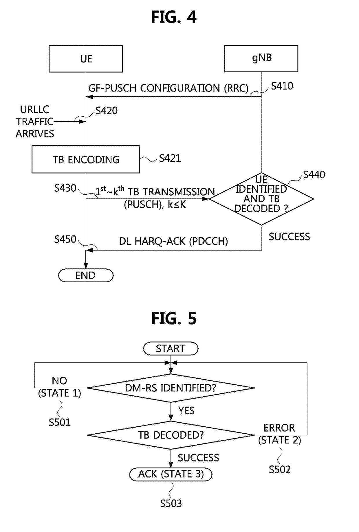 Method for transmitting and receiving uplink data channel, and apparatus thereof