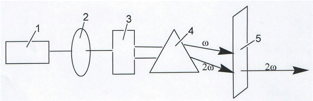 NaBa4Ga2B8O18Br3 and NaBa4Ga2B8O18Br3 non-linear optical crystal and preparation method and application thereof