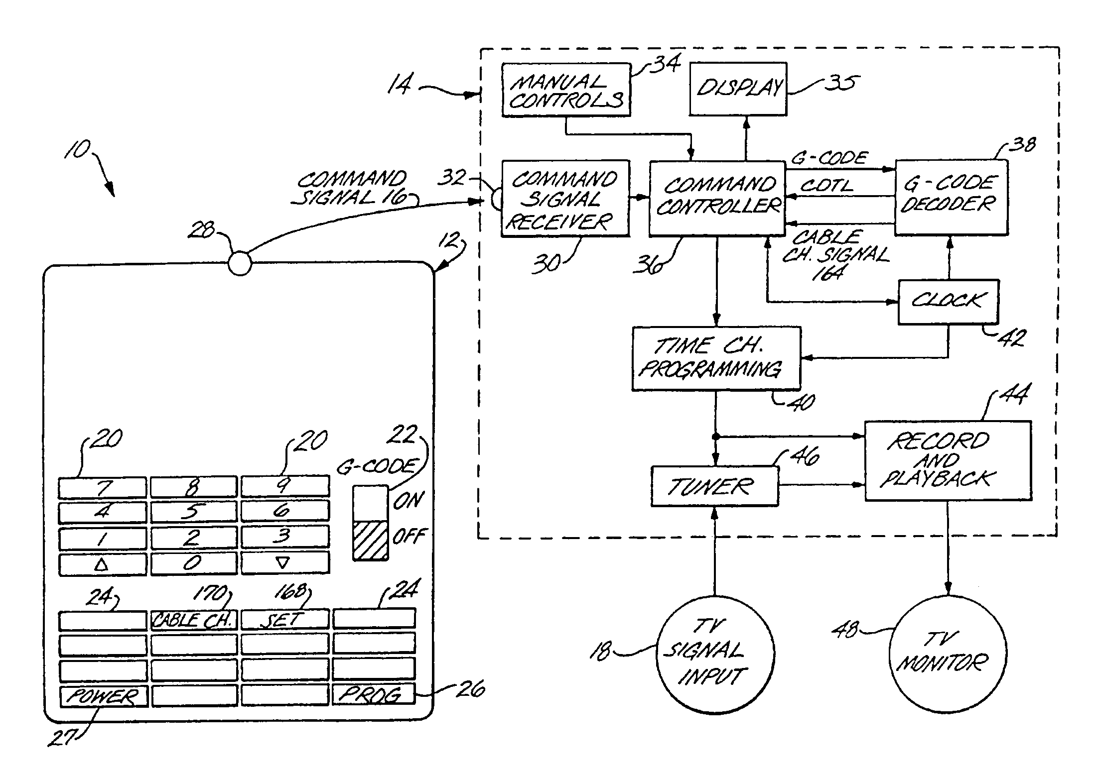 Apparatus and method using compressed codes for scheduling broadcast information recording