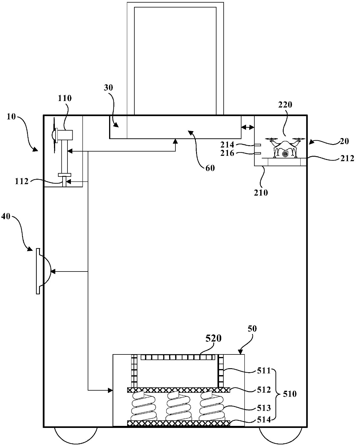 Method for controlling multifunctional trunk based on artificial intelligence