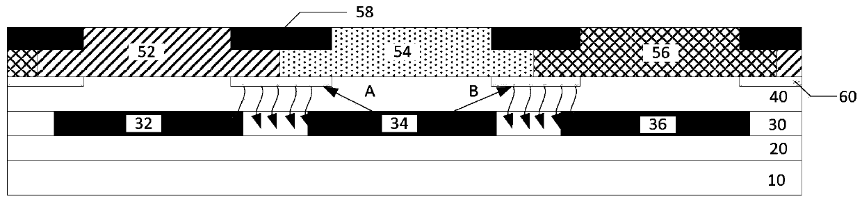 Display panel and electronic equipment