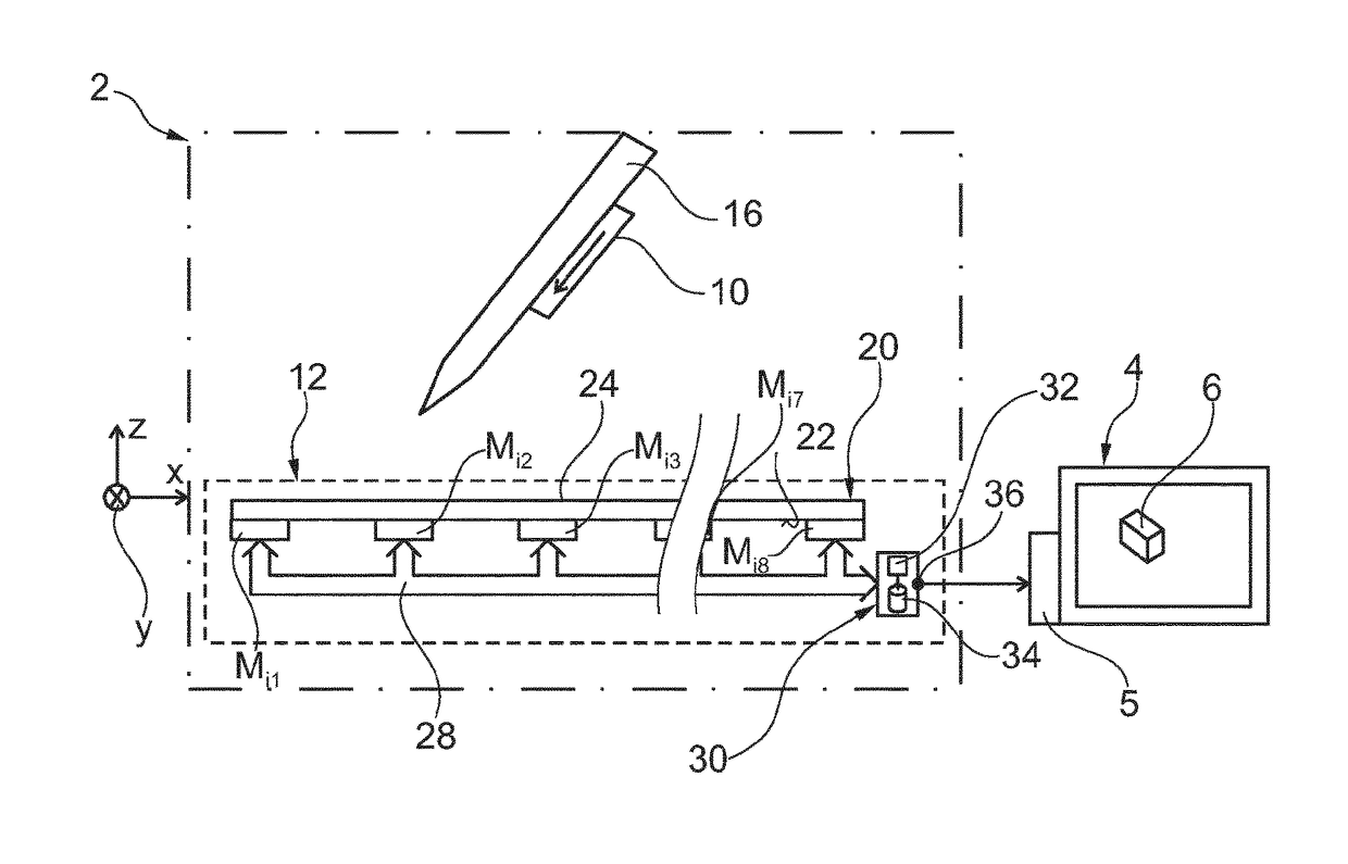 Method and device for locating a magnetic object