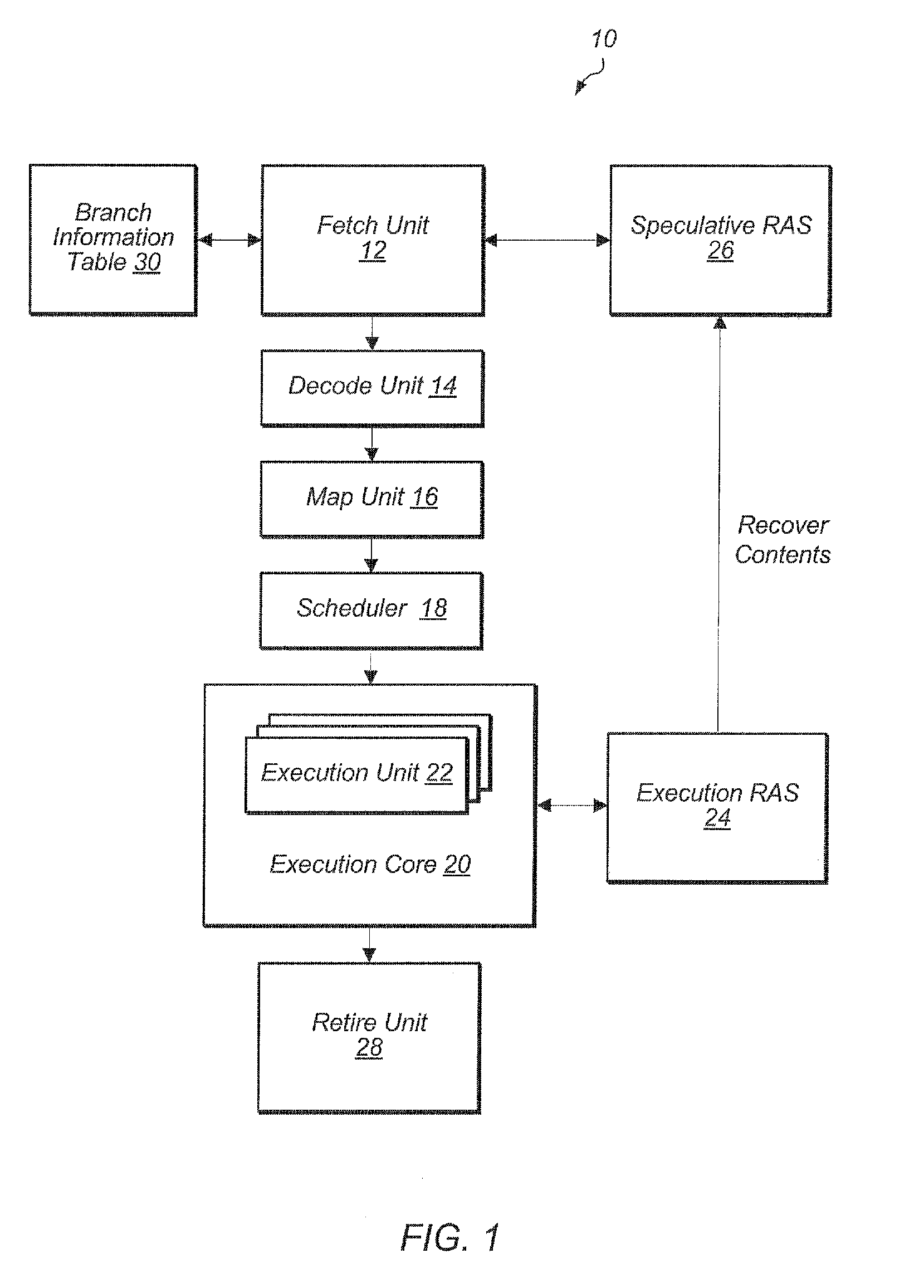 Maintaining the integrity of an execution return address stack