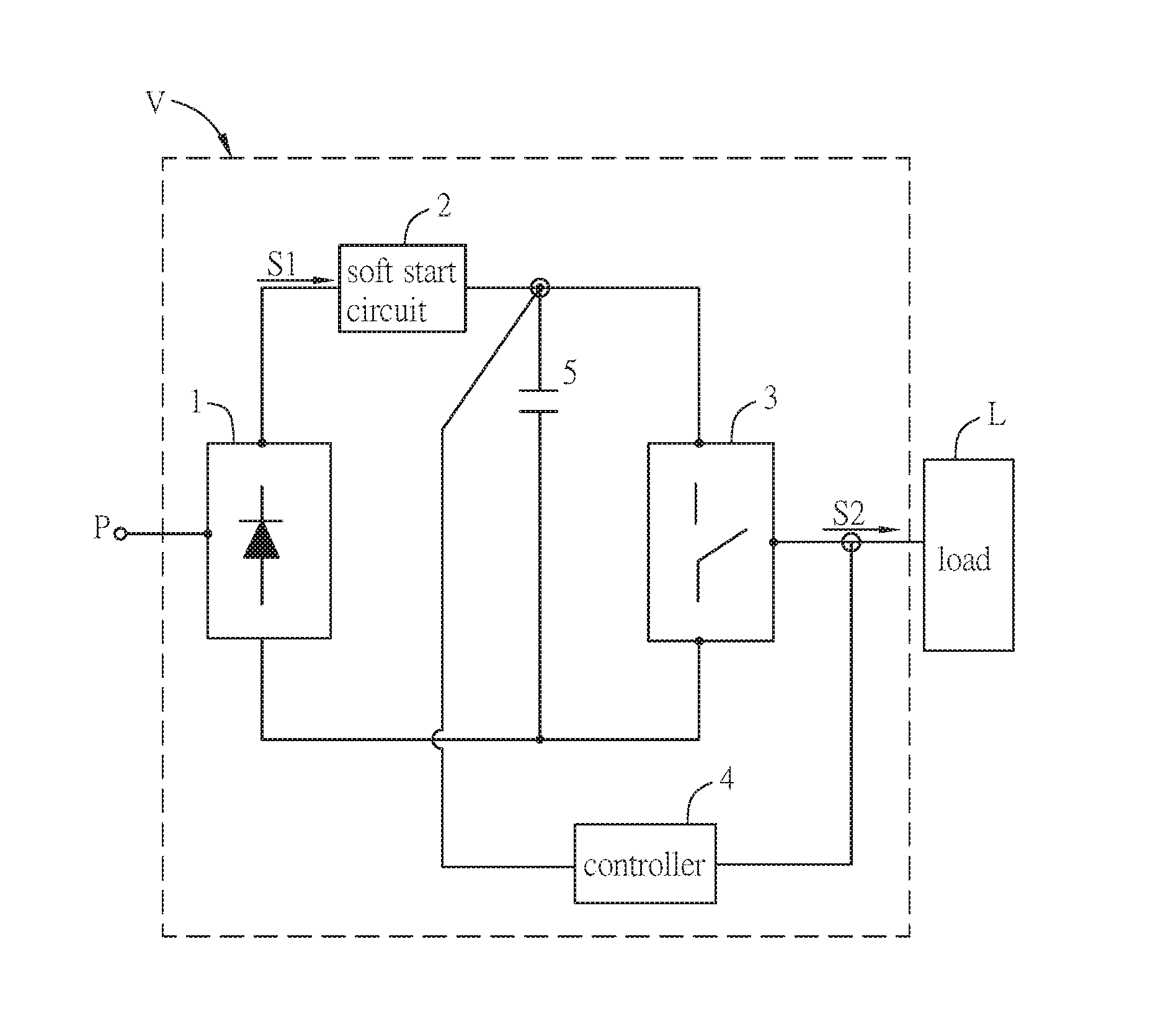 Method for detecting failure of soft start and variable frequency device