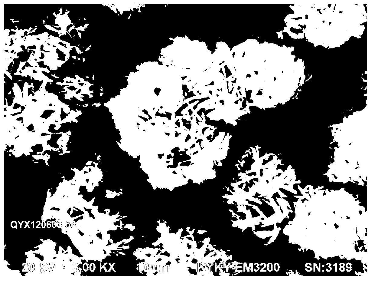 Method for continuously preparing cobalt hydroxide with high bulk density