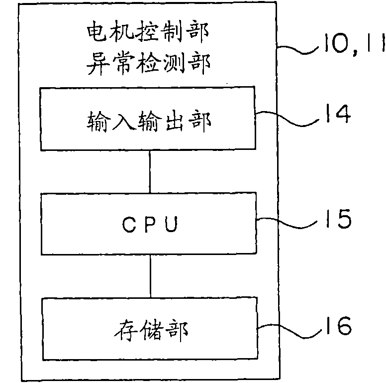 Lift control device