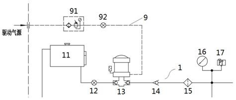 A special hydraulic station for functional testing of hydraulic reversing valve and its testing method