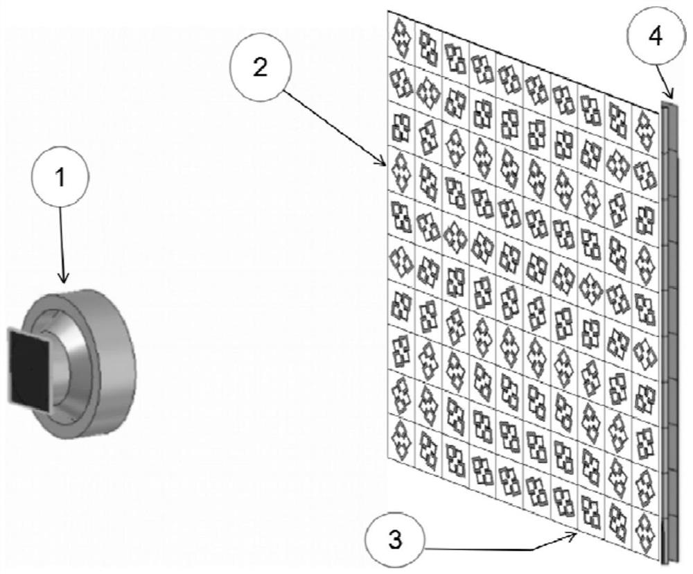 A novel circularly polarized millimeter-wave broadband planar reflectarray antenna with feedforward excitation and multi-frequency points