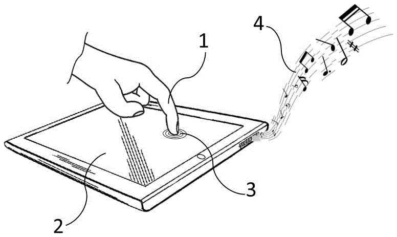 Electroacoustic musical instrument rhythm controllable method and improvement of karaoke thereof