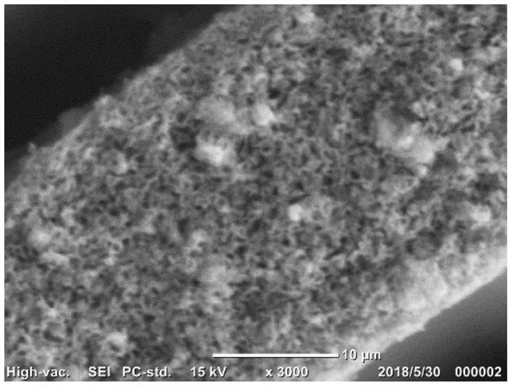 A three-dimensional porous self-supporting electrode and its preparation and application