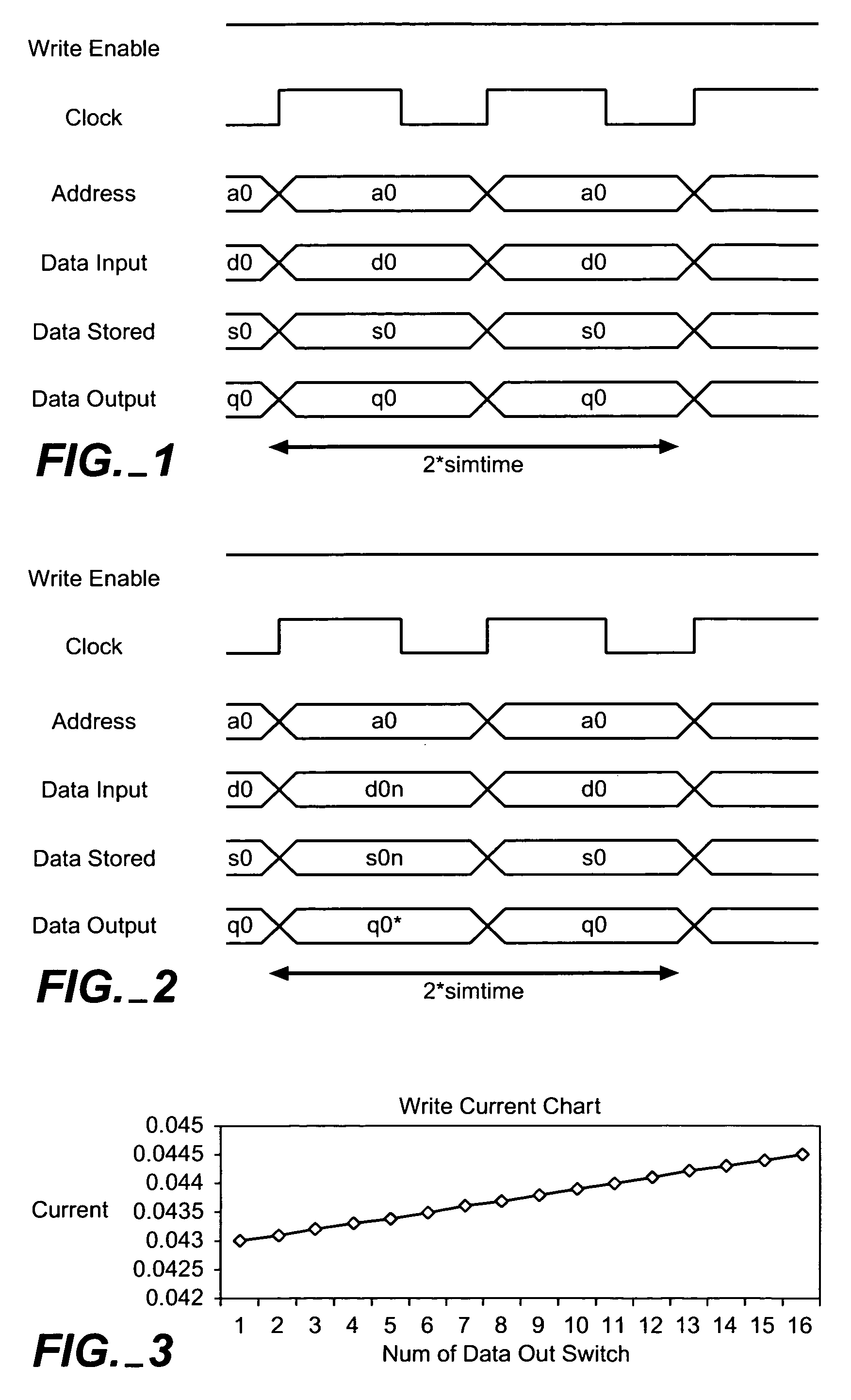 Accurate pin-based memory power model using arc-based characterization