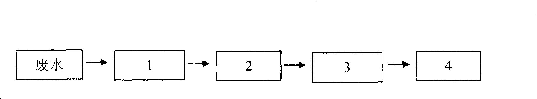 Lake water pollution prevention and control method and device