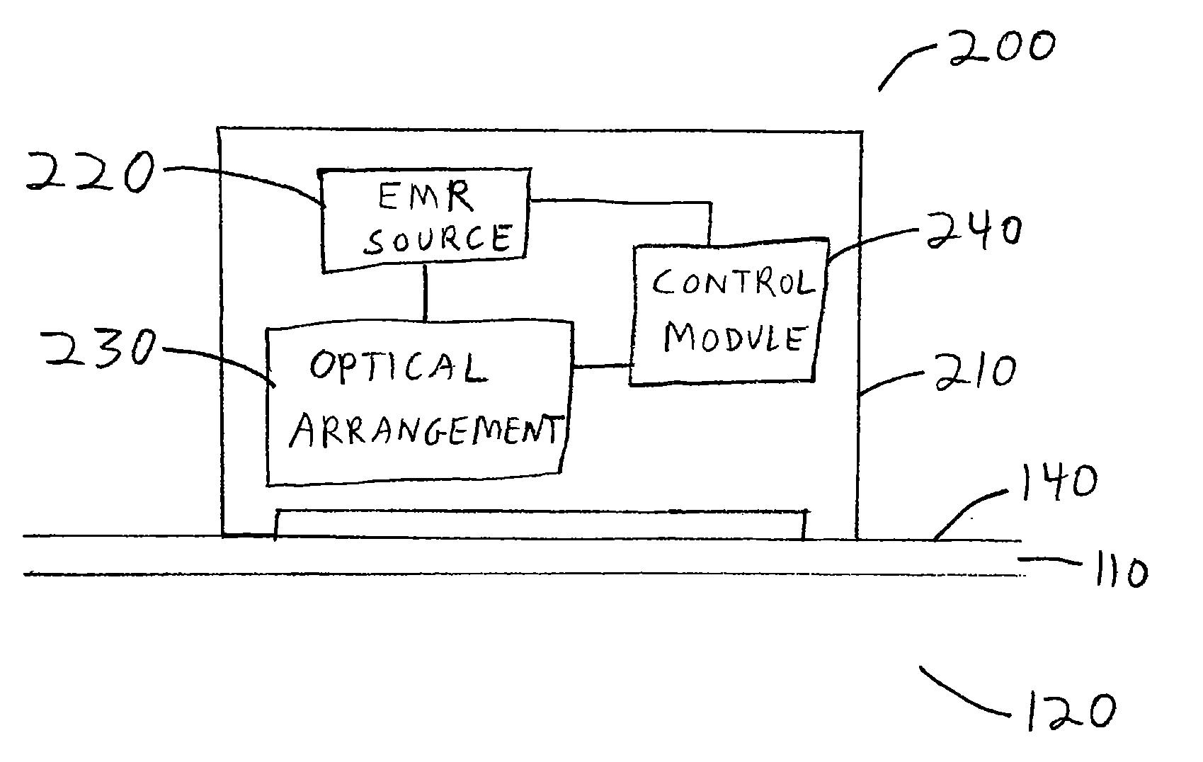 Method, system and apparatus for dermatological treatment and fractional skin resurfacing