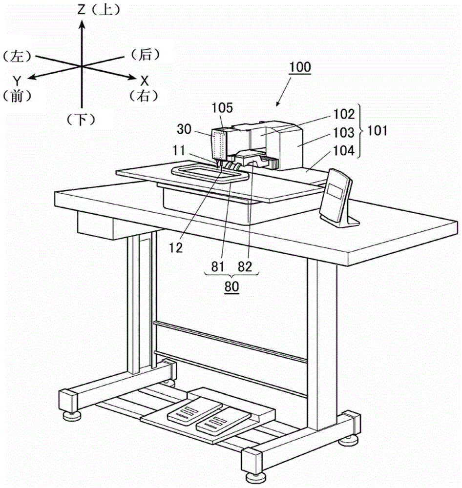 Sewing machine