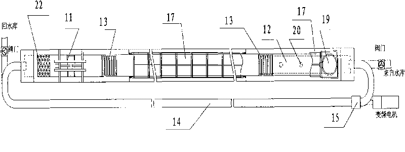 Comprehensive stimulation system for realizing coupling effects of wave, current and wind in water tank