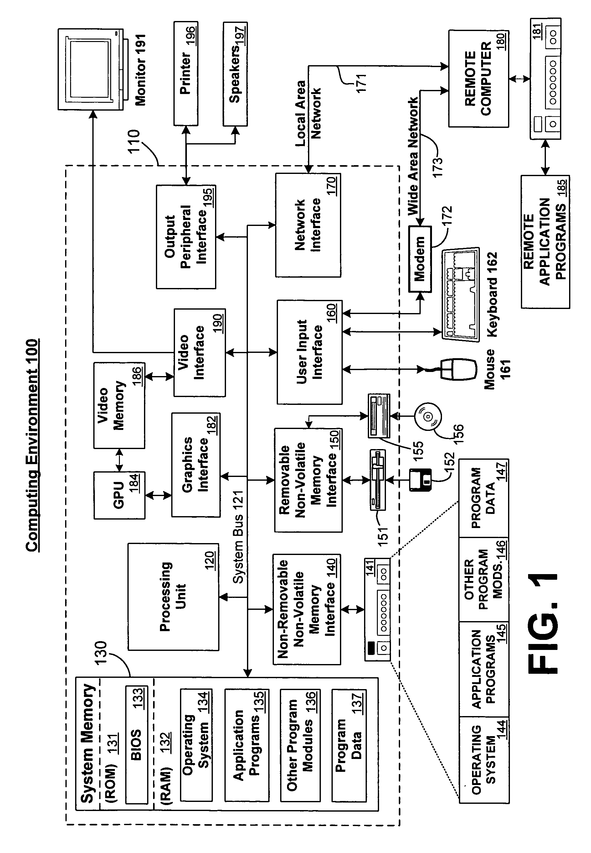 Flexible licensing architecture in content rights management systems