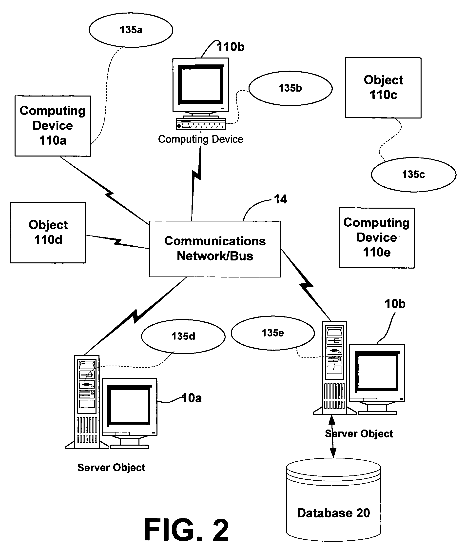 Flexible licensing architecture in content rights management systems