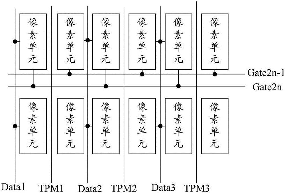 Touch control display module group, driving method thereof, and touch control display panel and device