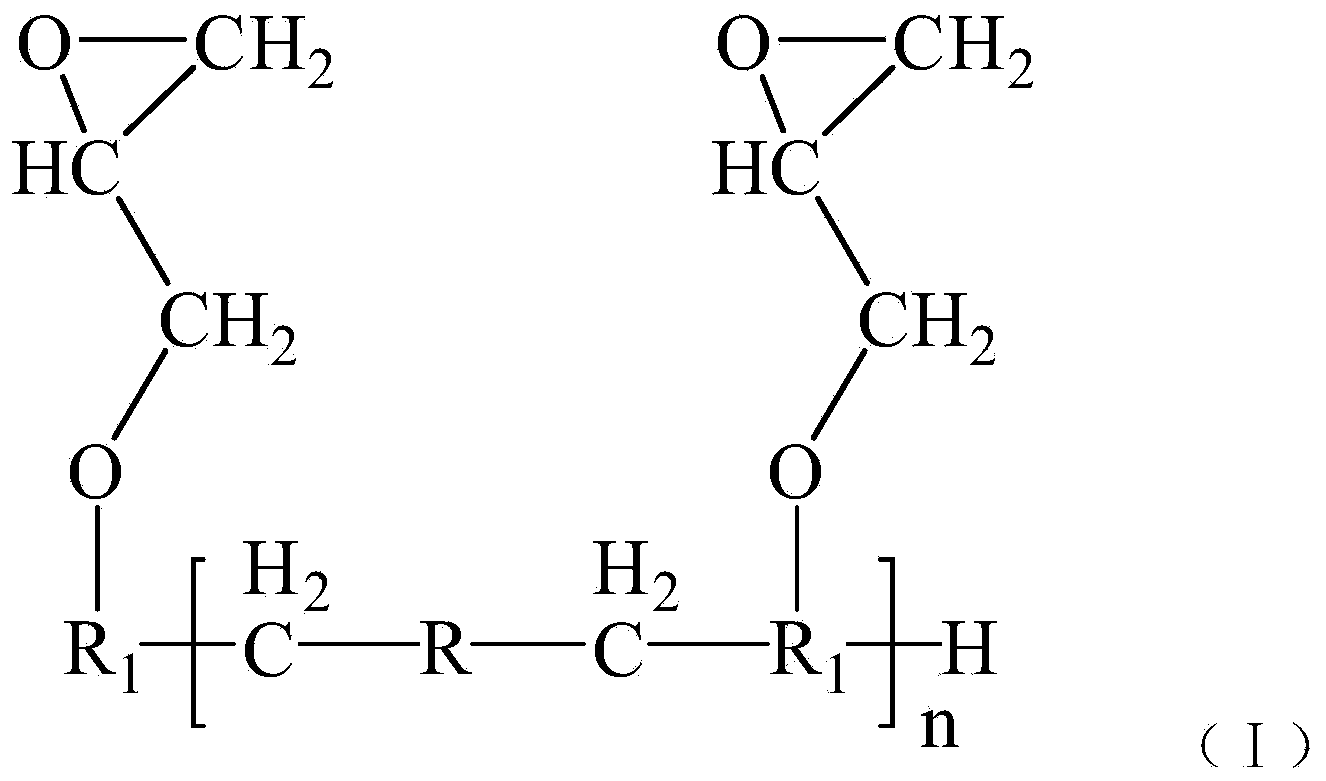 Cyanate resin composition and application thereof