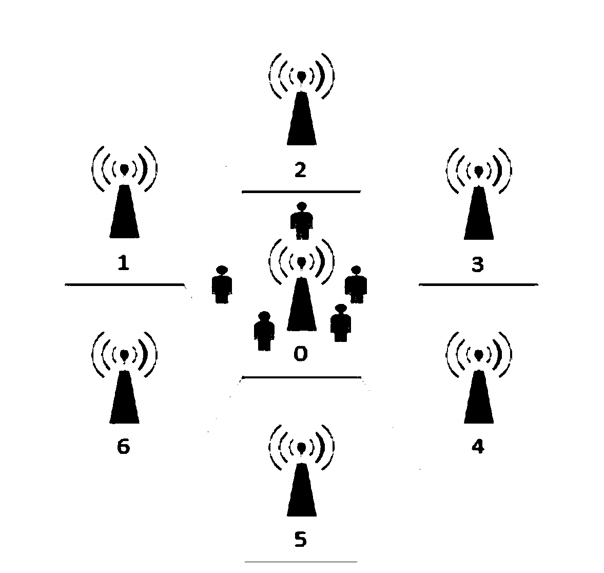 Hybrid service scheduling method in LTE system