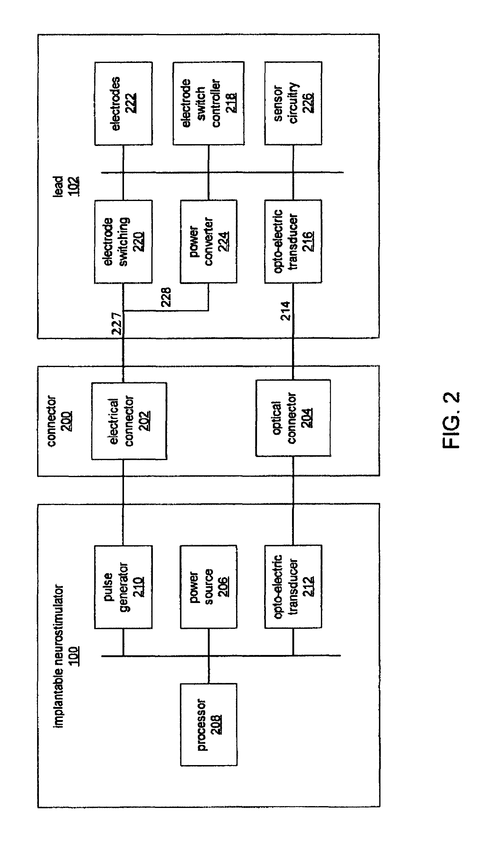 Optical communication of neurostimulation-system information