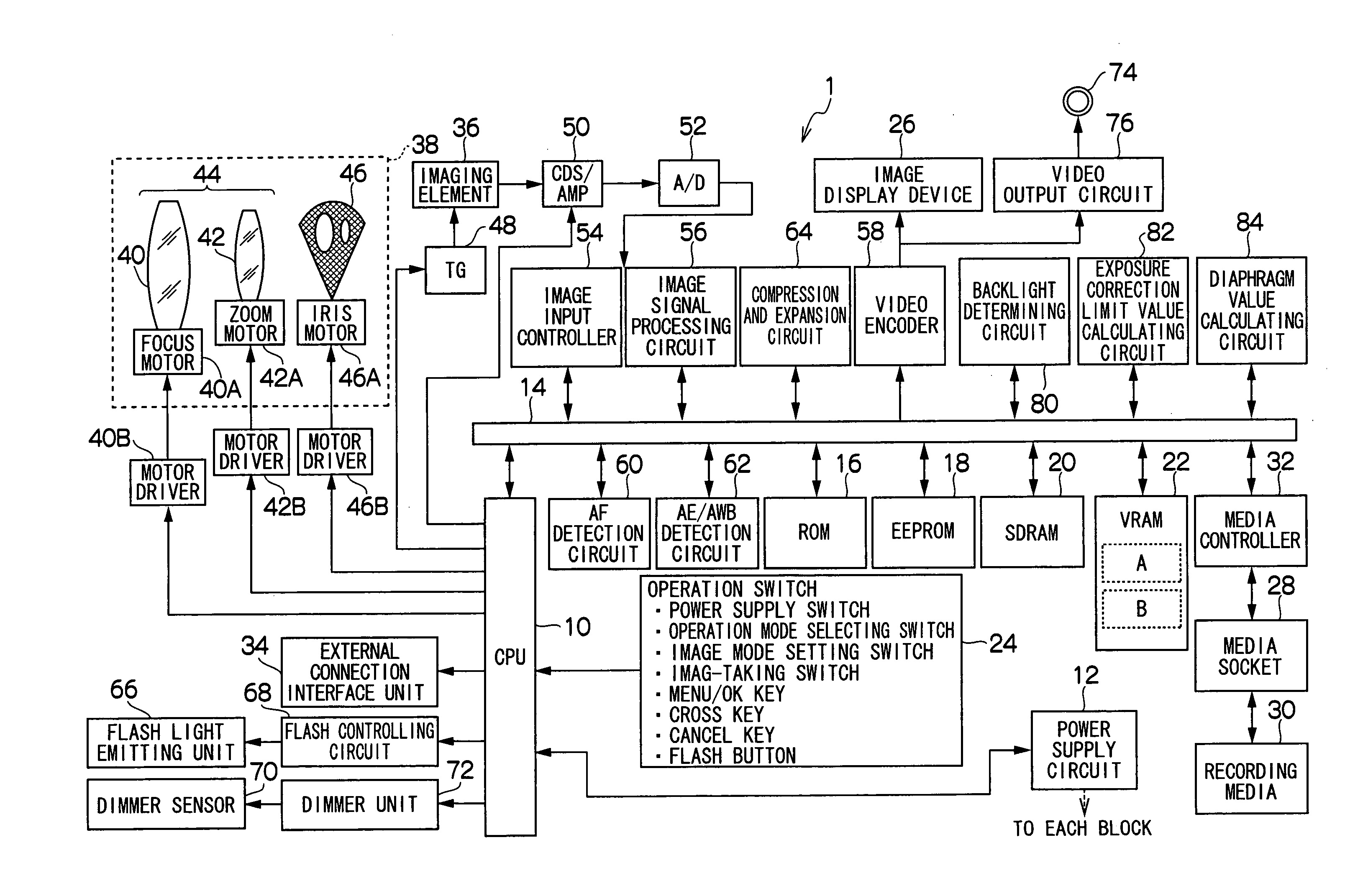 Image taking device and method of controlling exposure