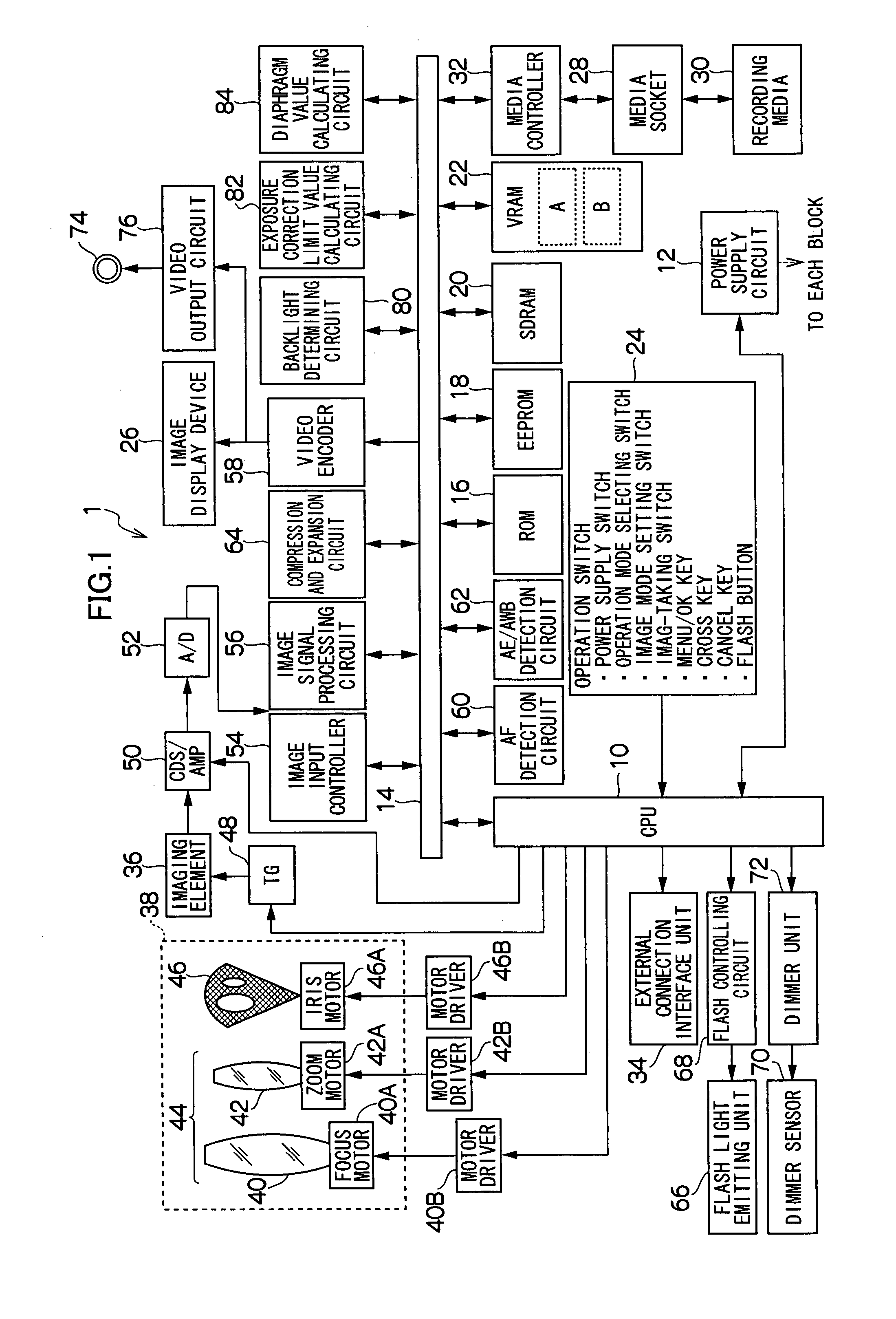 Image taking device and method of controlling exposure