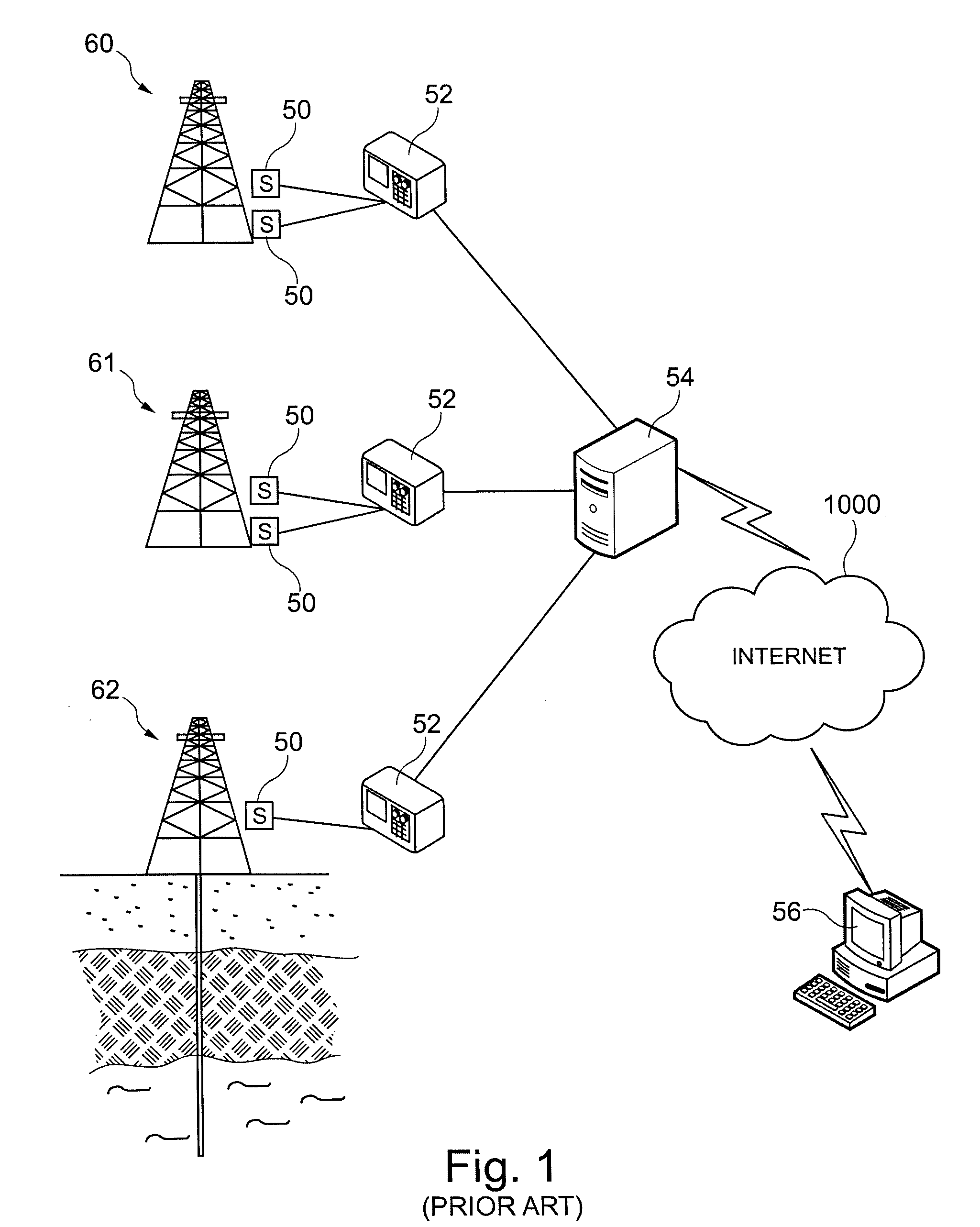 Real-time onsite internet communication with well manager for constant well optimization