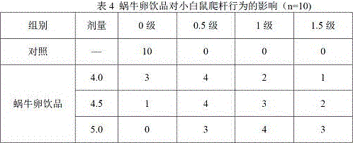 Production method of helix aspersa ovum health drink for helping sleep