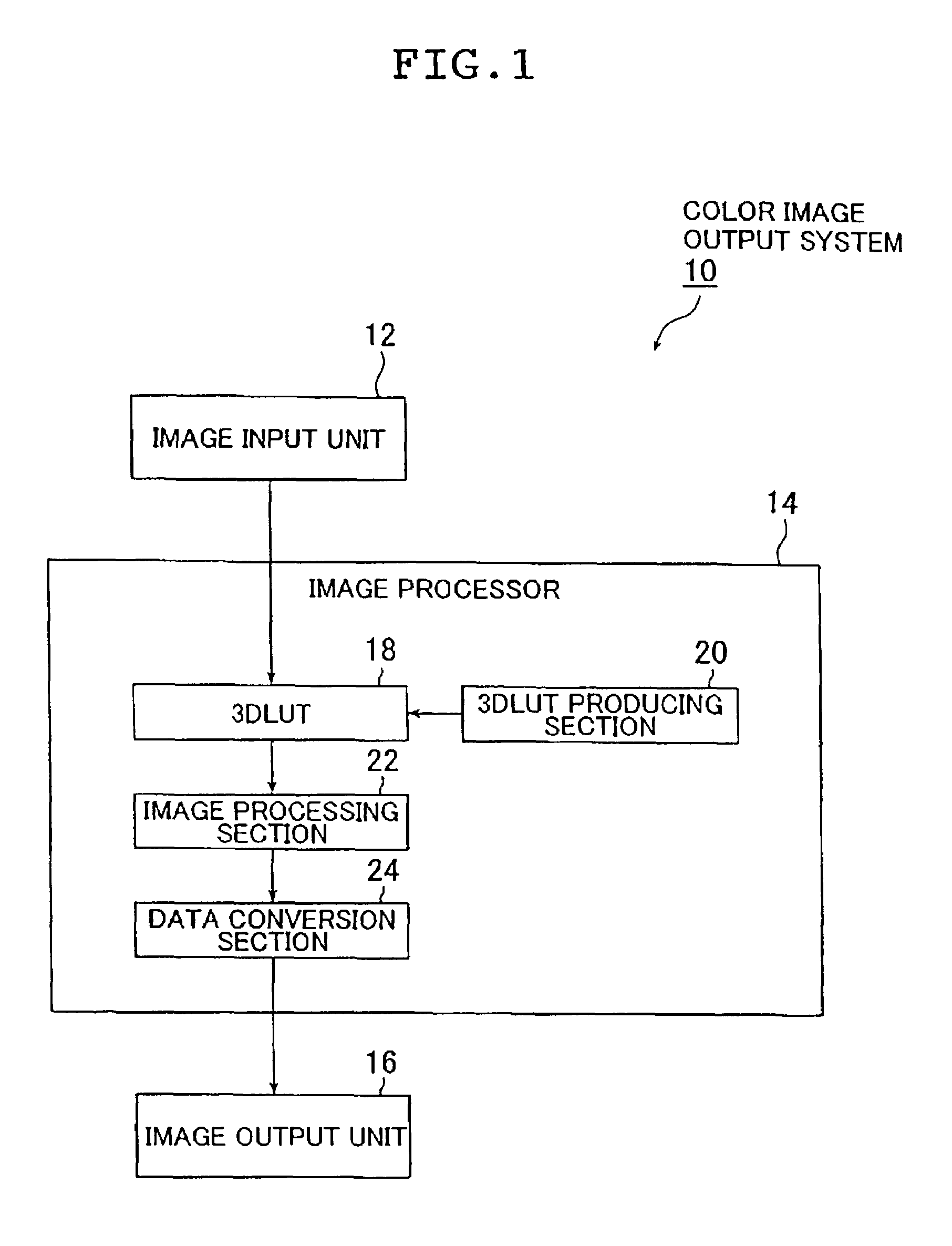 Image processing apparatus, method, and program performing chromatic and achromatic data conversion for a preferred whiteness in an image output