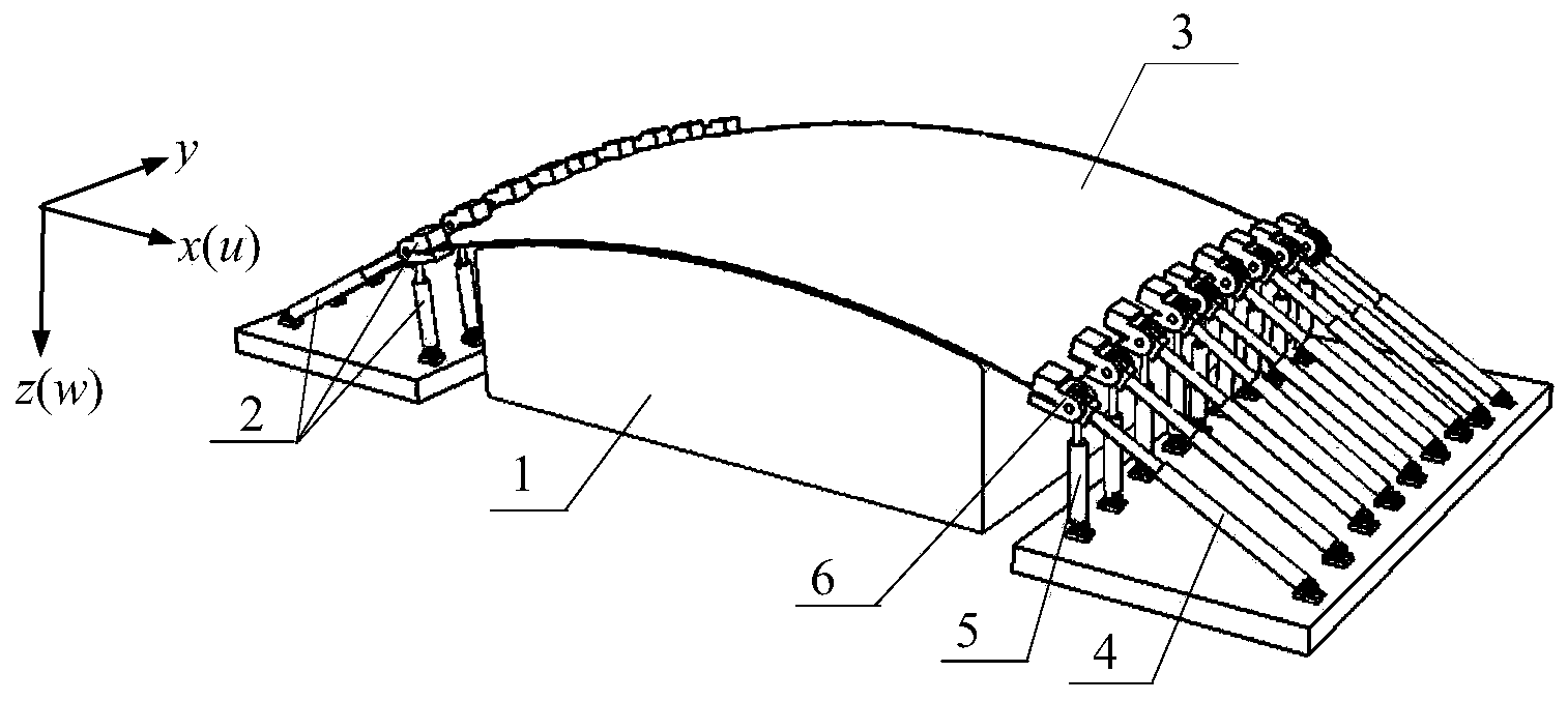 Method for forming three-dimensional curve surface by using discrete displacement loading mode