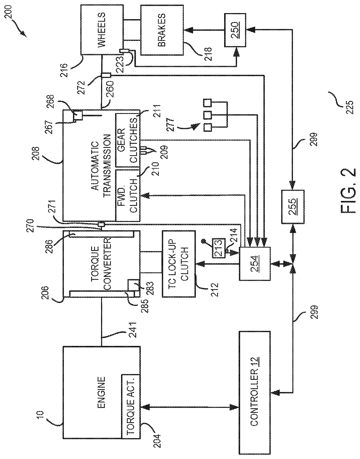 Methods and system for operating an engine