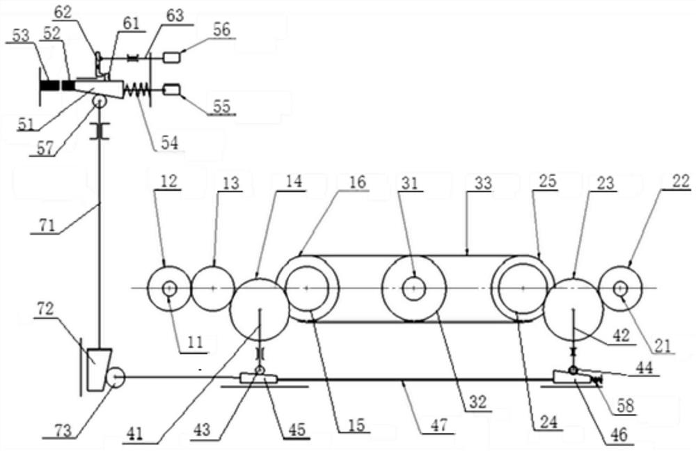 Door leaf synchronous linkage clutch device and side door