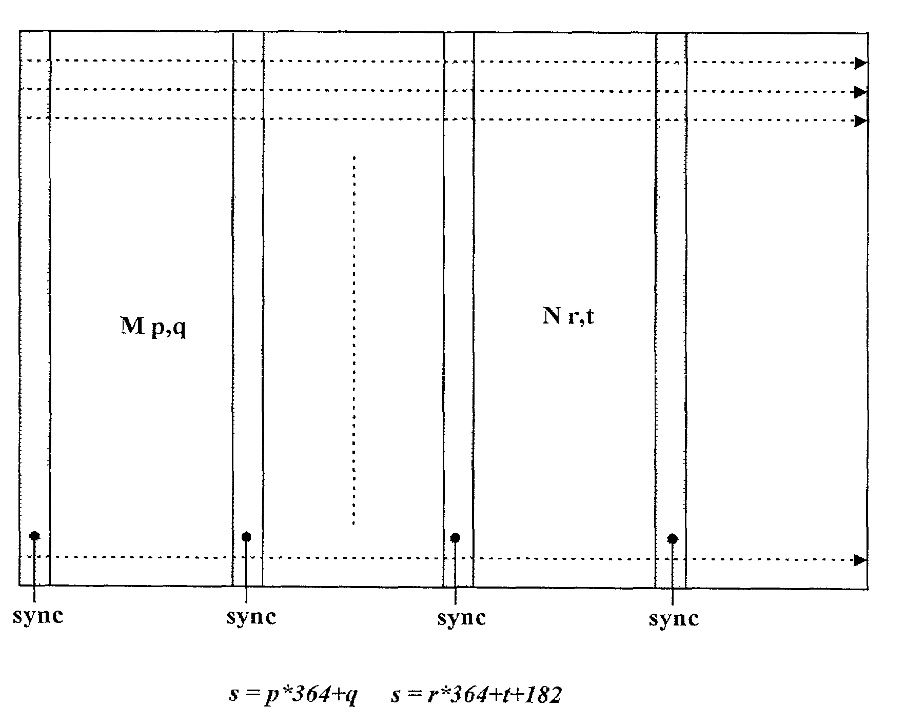 Error correction coding method for a high-density storage media