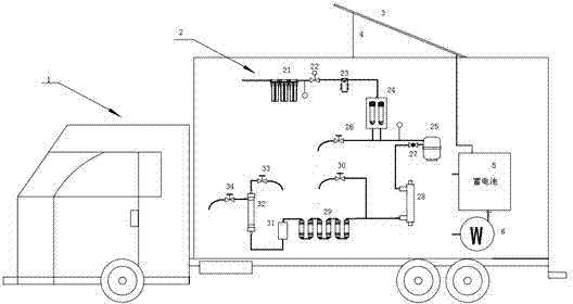 Solar water purification vehicle