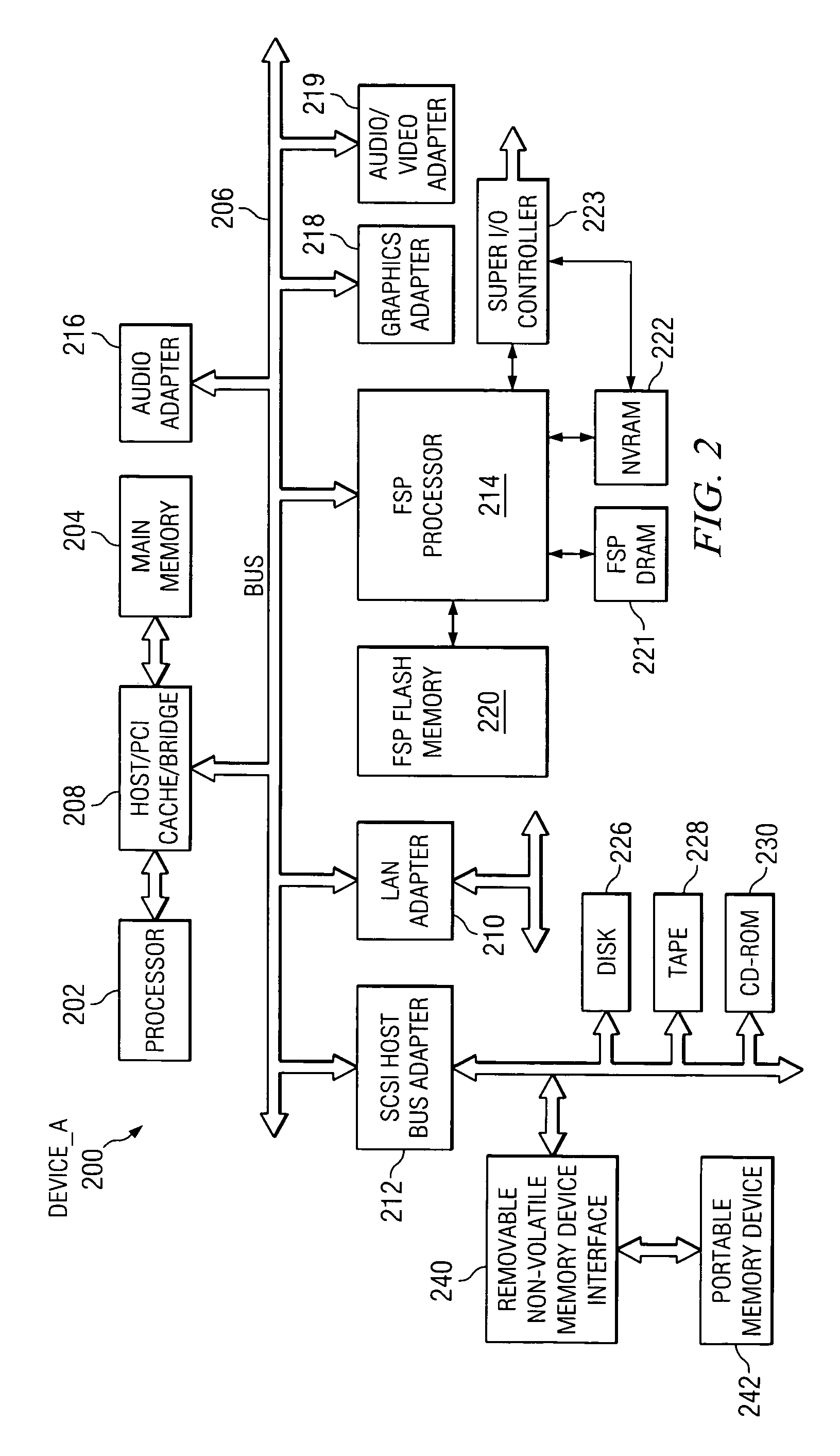 System and method for pervasive computing with a portable non-volatile memory device